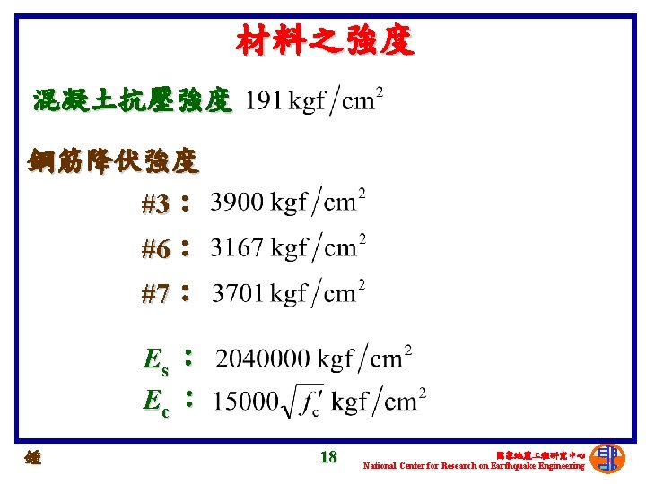 材料之強度 混凝土抗壓強度 鋼筋降伏強度 #3： #6： #7： Es ： Ec ： 鍾 18 國家地震 程研究中心