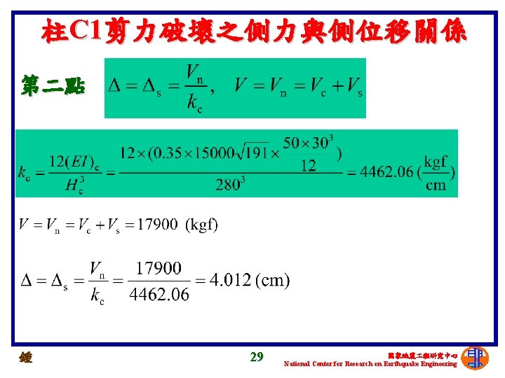 柱C 1剪力破壞之側力與側位移關係 第二點 鍾 29 國家地震 程研究中心 National Center for Research on Earthquake Engineering