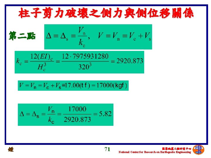 柱子剪力破壞之側力與側位移關係 第二點 鍾 71 國家地震 程研究中心 National Center for Research on Earthquake Engineering 