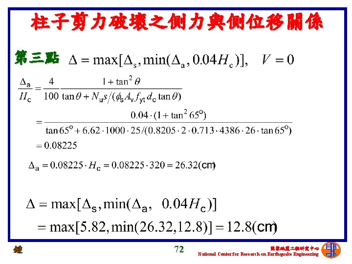 柱子剪力破壞之側力與側位移關係 第三點 鍾 72 國家地震 程研究中心 National Center for Research on Earthquake Engineering 