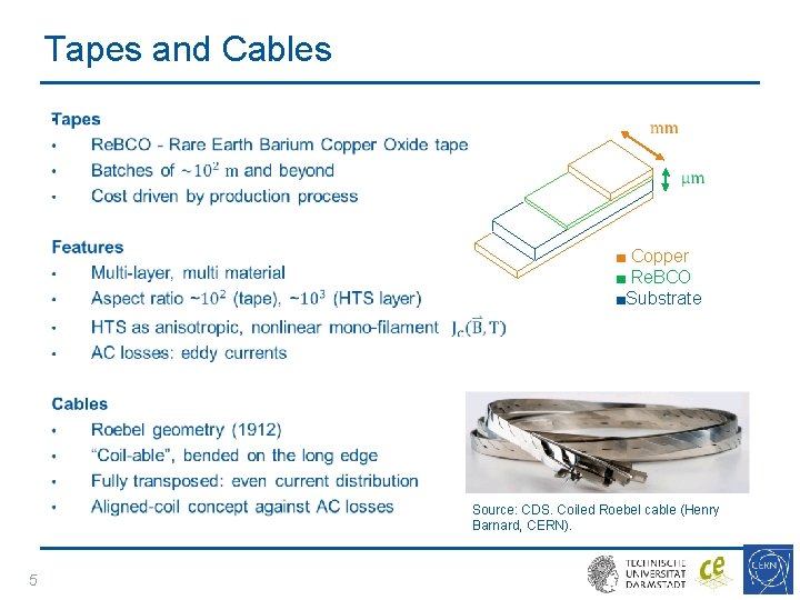 Tapes and Cables • ■ Copper ■ Re. BCO ■Substrate Source: CDS. Coiled Roebel