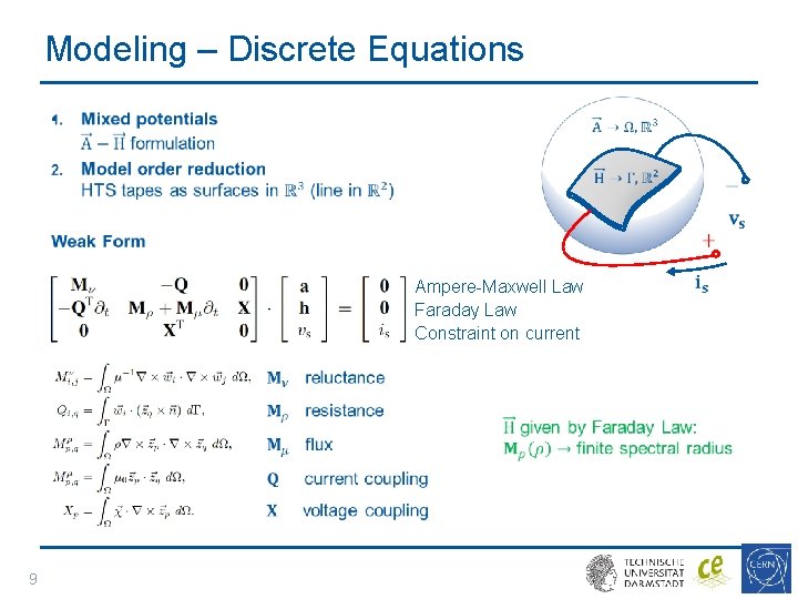 Modeling – Discrete Equations • Ampere-Maxwell Law Faraday Law Constraint on current 9 