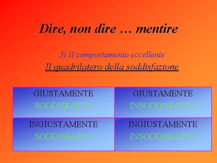 Dire, non dire … mentire 3) Il comportamento eccellente Il quadrilatero della soddisfazione GIUSTAMENTE