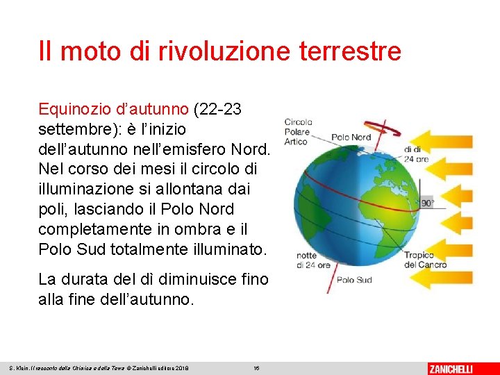 Il moto di rivoluzione terrestre Equinozio d’autunno (22 -23 settembre): è l’inizio dell’autunno nell’emisfero