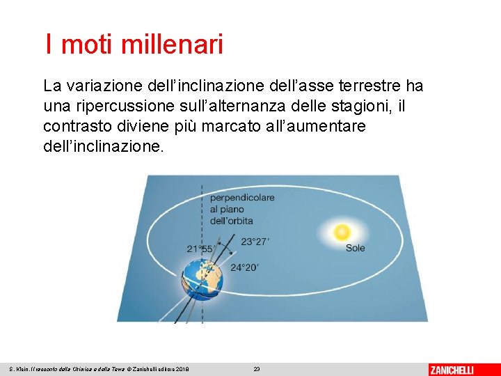 I moti millenari La variazione dell’inclinazione dell’asse terrestre ha una ripercussione sull’alternanza delle stagioni,