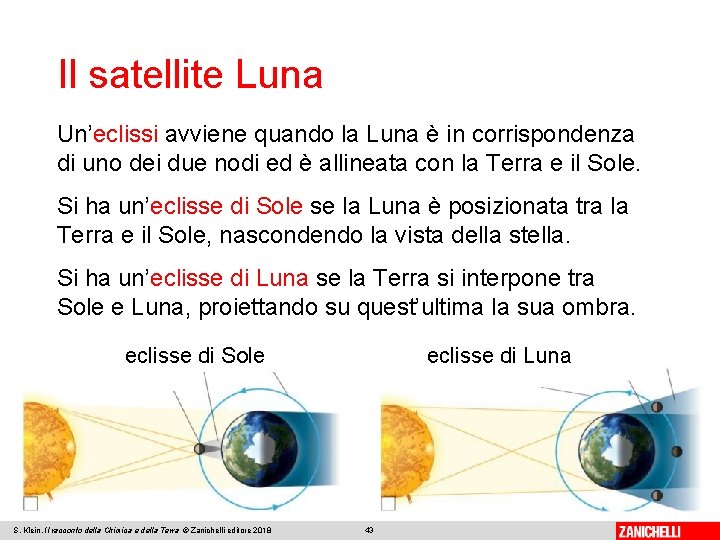 Il satellite Luna Un’eclissi avviene quando la Luna è in corrispondenza di uno dei