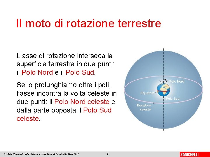 Il moto di rotazione terrestre L’asse di rotazione interseca la superficie terrestre in due