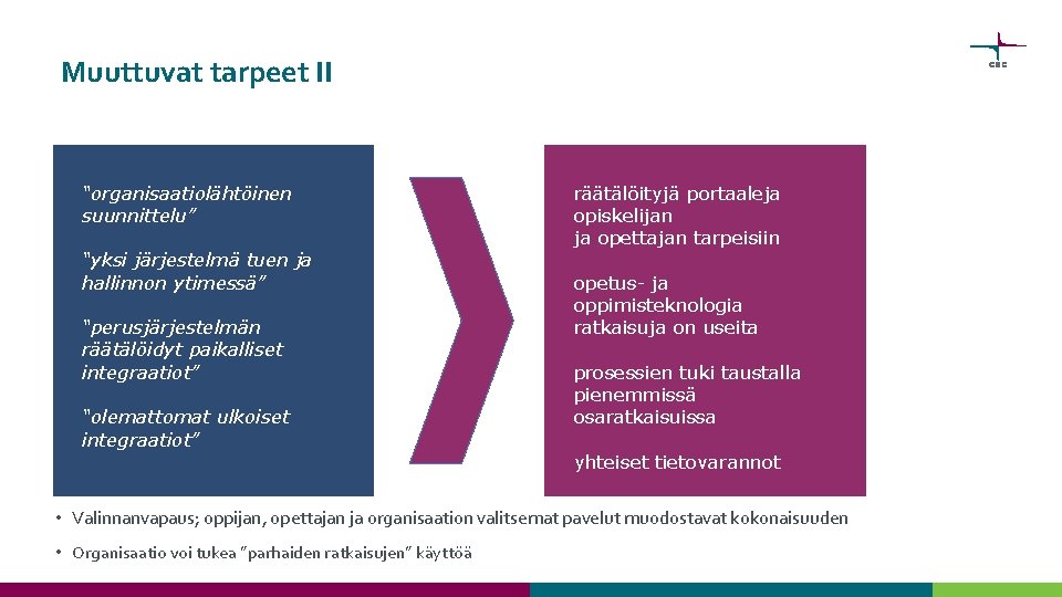 Muuttuvat tarpeet II “organisaatiolähtöinen suunnittelu” “yksi järjestelmä tuen ja hallinnon ytimessä” “perusjärjestelmän räätälöidyt paikalliset