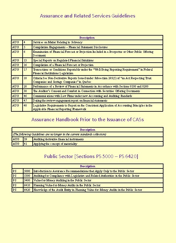 Assurance and Related Services Guidelines Description AUG 4 Services on Matter Relating to Solvency