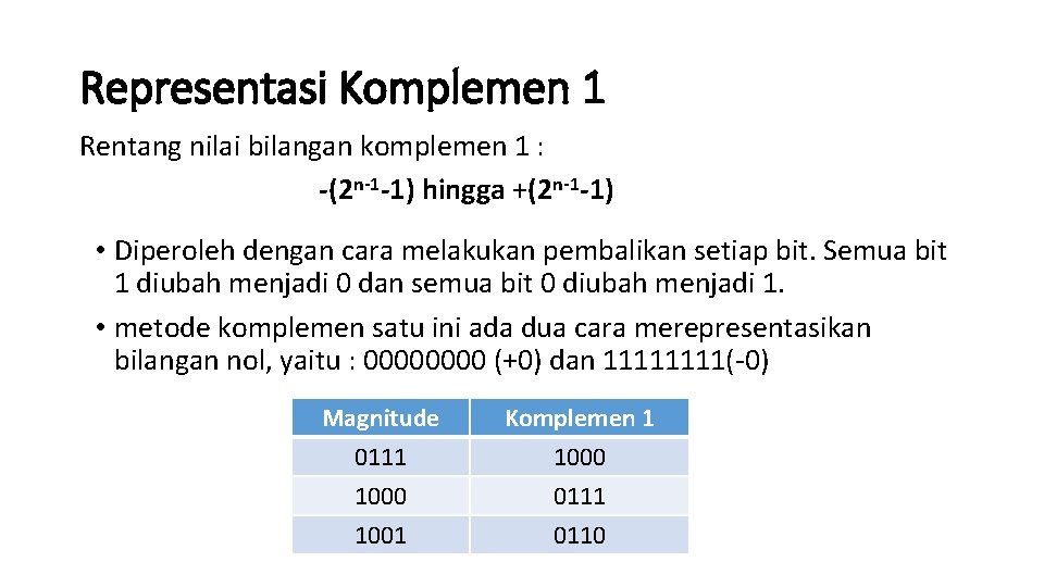 Representasi Komplemen 1 Rentang nilai bilangan komplemen 1 : -(2 n-1 -1) hingga +(2