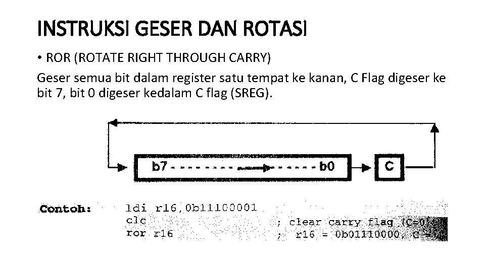 INSTRUKSI GESER DAN ROTASI • ROR (ROTATE RIGHT THROUGH CARRY) Geser semua bit dalam
