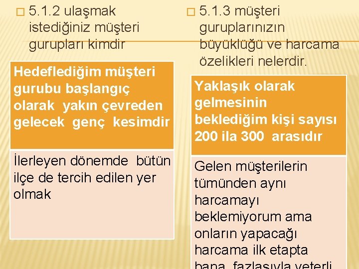 � 5. 1. 2 ulaşmak istediğiniz müşteri gurupları kimdir Hedeflediğim müşteri gurubu başlangıç olarak
