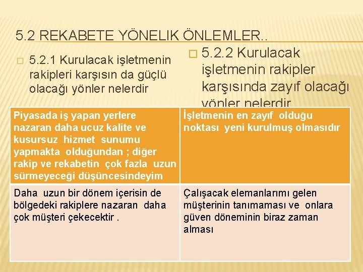 5. 2 REKABETE YÖNELIK ÖNLEMLER. . � 5. 2. 2 Kurulacak � 5. 2.