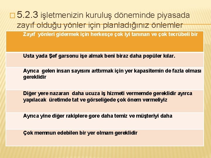 � 5. 2. 3 işletmenizin kuruluş döneminde piyasada zayıf olduğu yönler için planladığınız önlemler