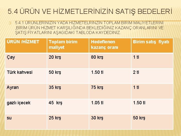 5. 4 ÜRÜN VE HİZMETLERİNİZİN SATIŞ BEDELERİ � 5. 4. 1 ÜRÜNLERİNİZİN YADA HİZMETELRİNZİN