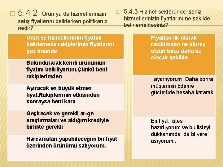 � 5. 4. 2 Ürün ya da hizmetlerinizin � satış fiyatlarını belirlerken politikanız nedir?