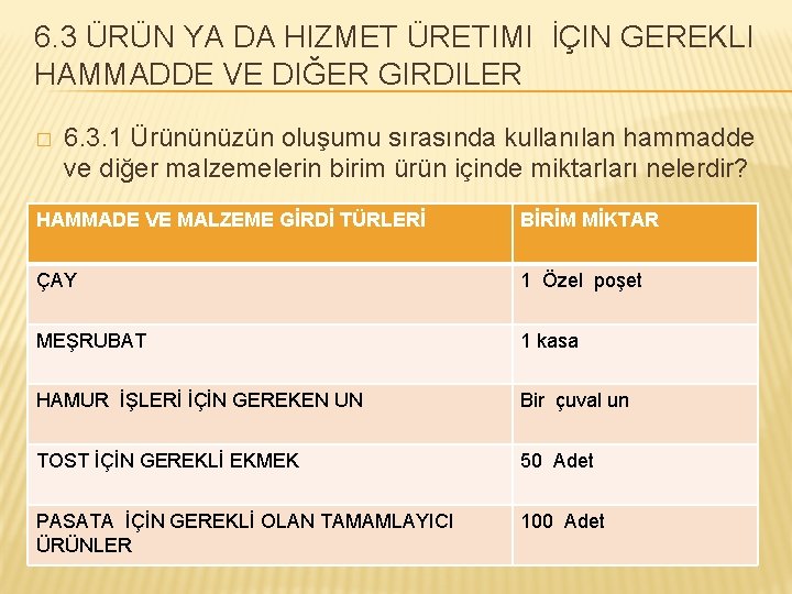 6. 3 ÜRÜN YA DA HIZMET ÜRETIMI İÇIN GEREKLI HAMMADDE VE DIĞER GIRDILER �