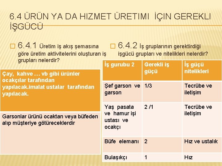 6. 4 ÜRÜN YA DA HIZMET ÜRETIMI İÇIN GEREKLI İŞGÜCÜ � 6. 4. 1