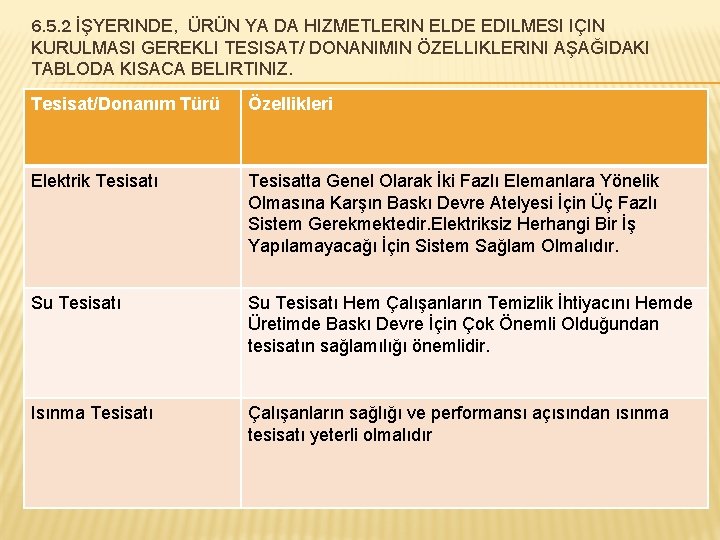 6. 5. 2 İŞYERINDE, ÜRÜN YA DA HIZMETLERIN ELDE EDILMESI IÇIN KURULMASI GEREKLI TESISAT/