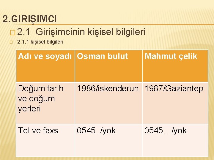 2. GIRIŞIMCI � 2. 1 Girişimcinin kişisel bilgileri � 2. 1. 1 kişisel bilgileri
