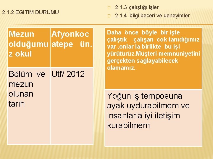 2. 1. 2 EGITIM DURUMU Mezun Afyonkoc olduğumu atepe ün. z okul Bölüm ve