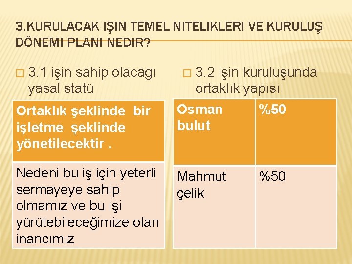 3. KURULACAK IŞIN TEMEL NITELIKLERI VE KURULUŞ DÖNEMI PLANI NEDIR? � 3. 1 işin