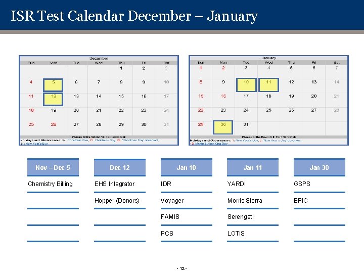 ISR Test Calendar December – January Nov – Dec 5 Chemistry Billing Jan 10