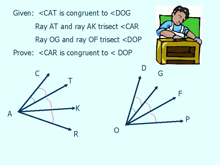 Given: <CAT is congruent to <DOG Ray AT and ray AK trisect <CAR Ray