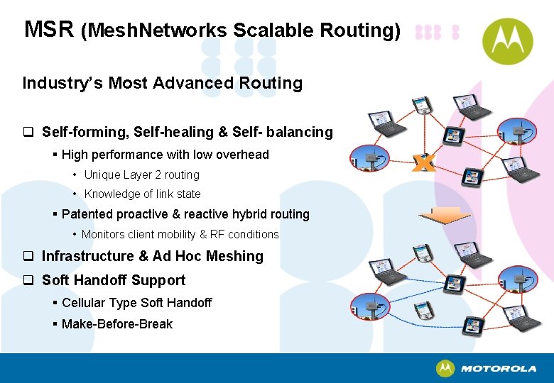 MSR (Mesh. Networks Scalable Routing) Industry’s Most Advanced Routing q Self-forming, Self-healing & Self-