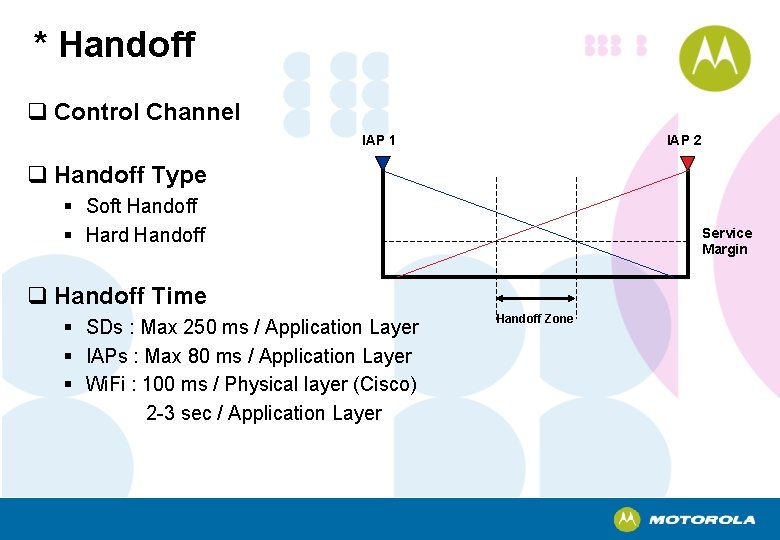 * Handoff q Control Channel IAP 1 IAP 2 q Handoff Type § Soft