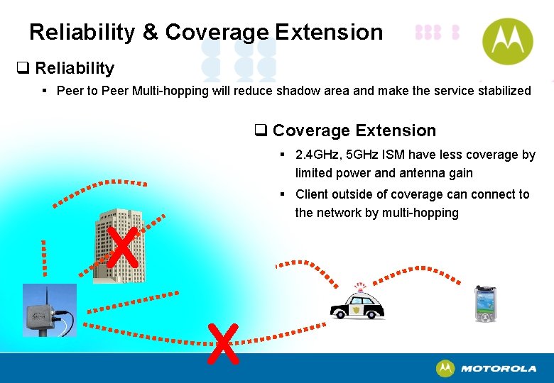 Reliability & Coverage Extension q Reliability § Peer to Peer Multi-hopping will reduce shadow