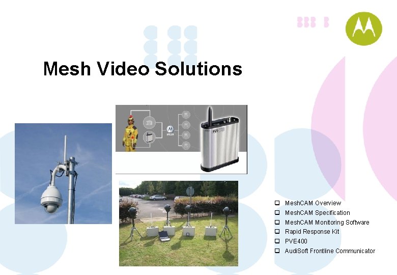 Mesh Video Solutions q q q Mesh. CAM Overview Mesh. CAM Specification Mesh. CAM