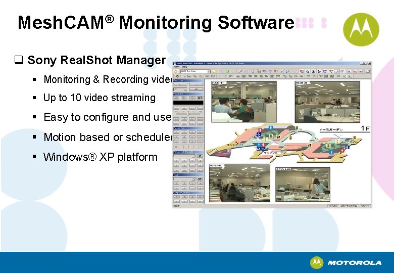 Mesh. CAM® Monitoring Software q Sony Real. Shot Manager § Monitoring & Recording video