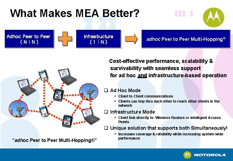 What Makes MEA Better? Adhoc Peer to Peer (N: N) Infrastructure (1: N) adhoc