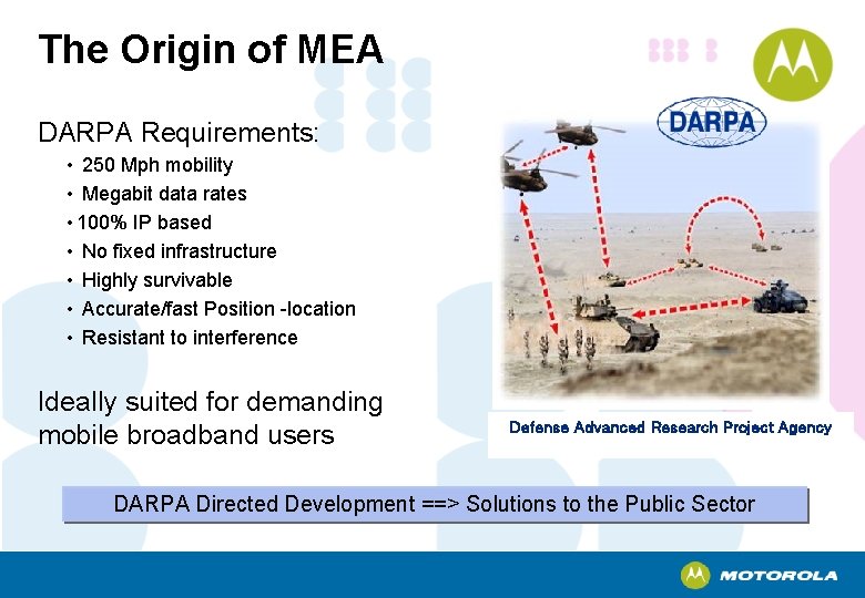 The Origin of MEA DARPA Requirements: • 250 Mph mobility • Megabit data rates