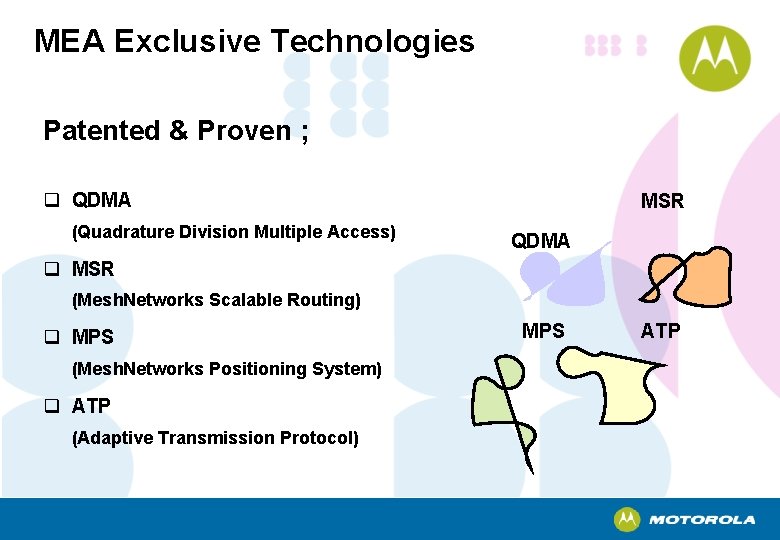 MEA Exclusive Technologies Patented & Proven ; q QDMA (Quadrature Division Multiple Access) MSR