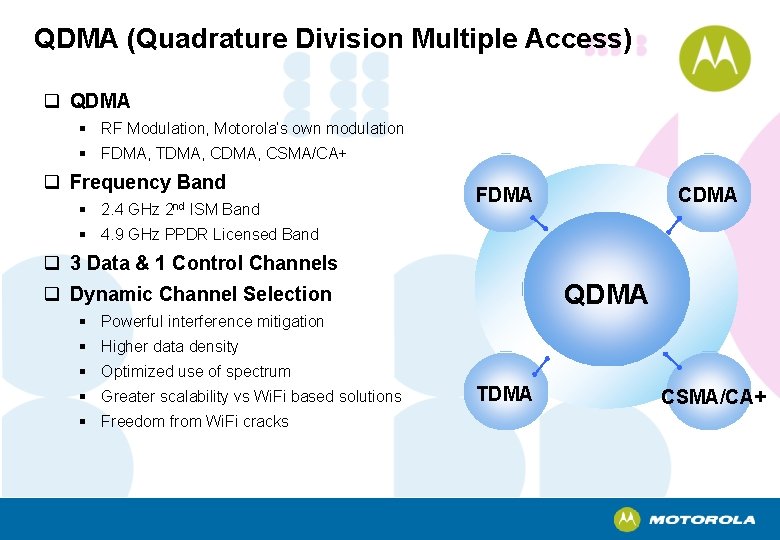 QDMA (Quadrature Division Multiple Access) q QDMA § RF Modulation, Motorola’s own modulation §