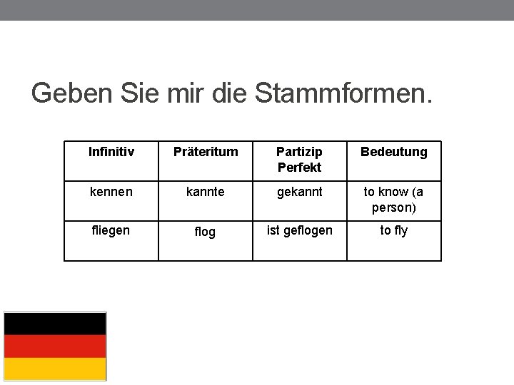 Geben Sie mir die Stammformen. Infinitiv Präteritum Partizip Perfekt Bedeutung kennen kannte gekannt to