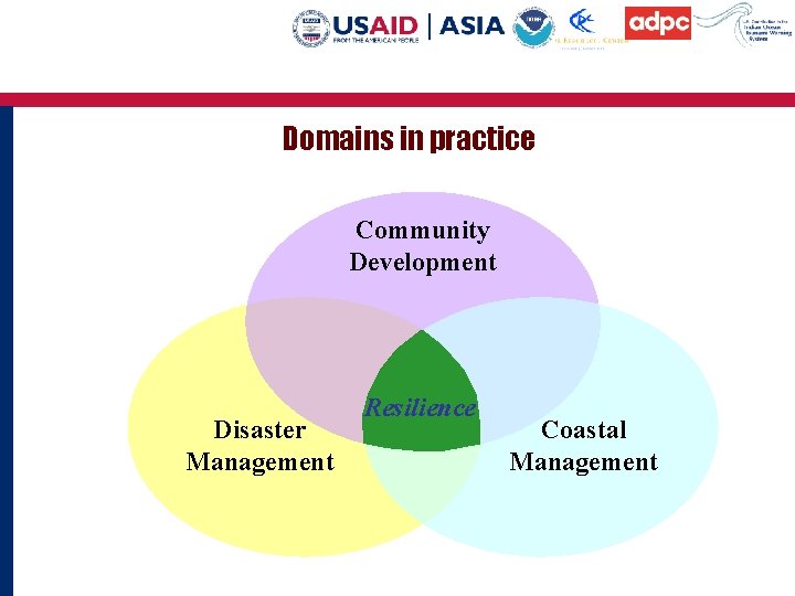 Coastal Community Resilience CCR initiative under the U