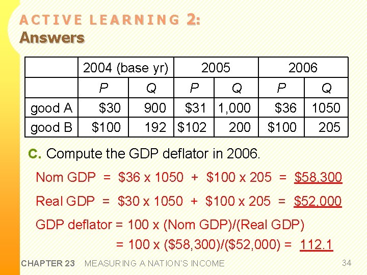 ACTIVE LEARNING Answers 2: 2004 (base yr) P good A good B Q $30