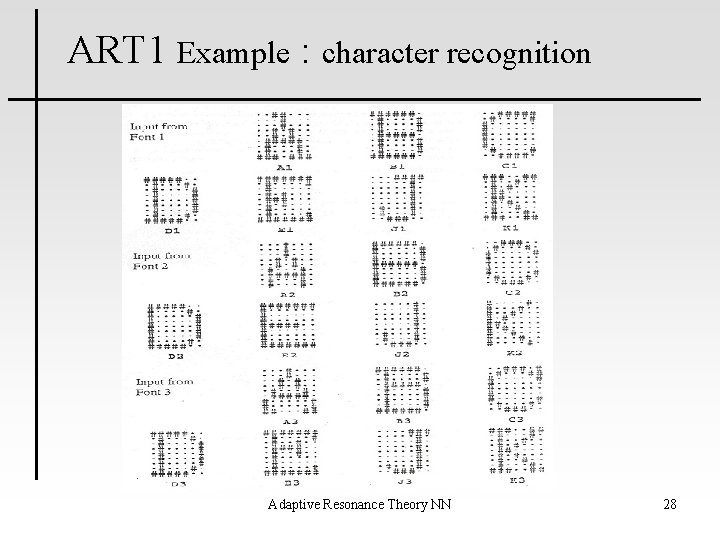 ART 1 Example : character recognition Adaptive Resonance Theory NN 28 