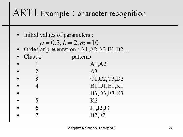 ART 1 Example : character recognition • Initial values of parameters : • Order