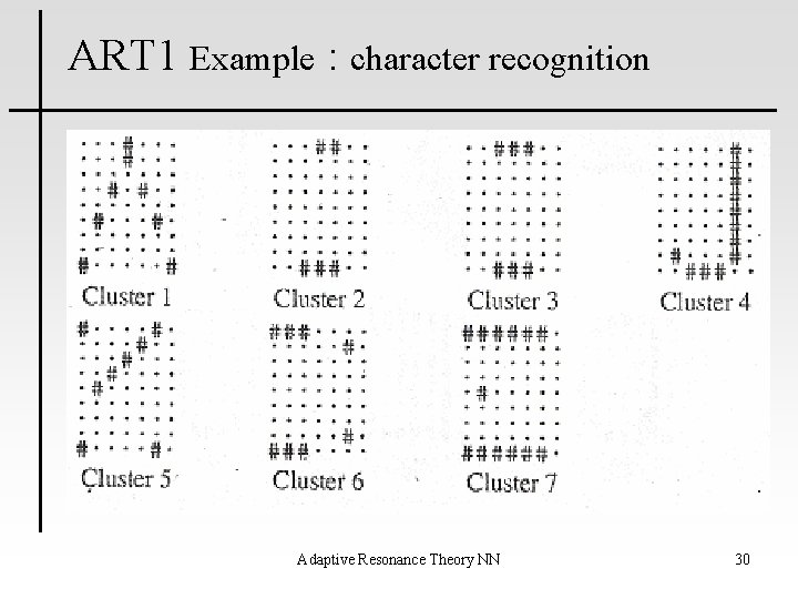 ART 1 Example : character recognition Adaptive Resonance Theory NN 30 
