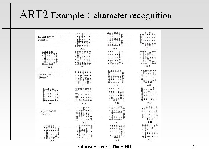 ART 2 Example : character recognition Adaptive Resonance Theory NN 45 