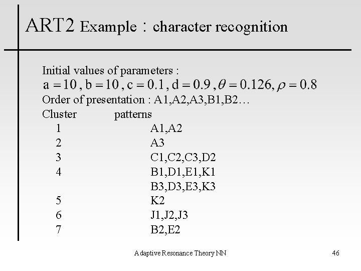 ART 2 Example : character recognition Initial values of parameters : Order of presentation