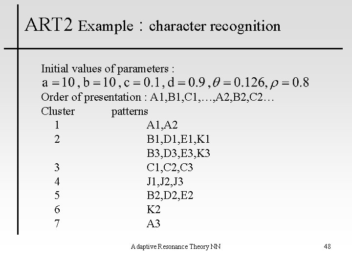 ART 2 Example : character recognition Initial values of parameters : Order of presentation