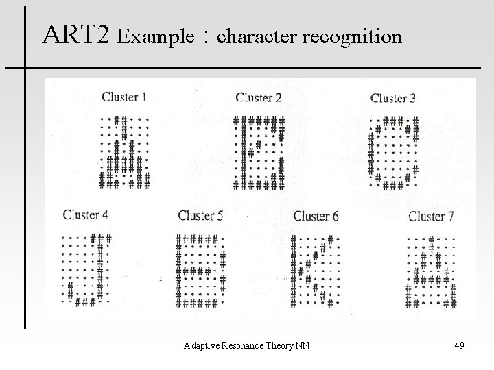 ART 2 Example : character recognition Adaptive Resonance Theory NN 49 