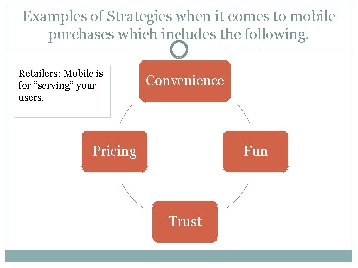 Examples of Strategies when it comes to mobile purchases which includes the following. Retailers: Examples of Strategies when it comes to mobile purchases which includes the following. Retailers: