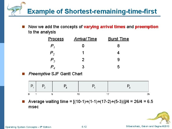 Example of Shortest-remaining-time-first n Now we add the concepts of varying arrival times and