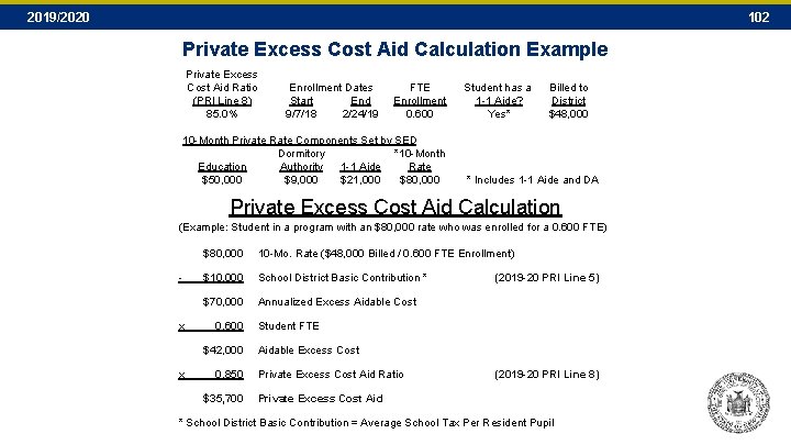 2019/2020 102 Private Excess Cost Aid Calculation Example Private Excess Cost Aid Ratio (PRI 2019/2020 102 Private Excess Cost Aid Calculation Example Private Excess Cost Aid Ratio (PRI
